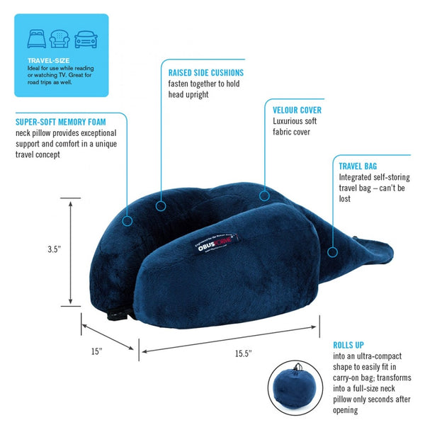 Ultra Compact Roll-Up Travel Neck Pillow